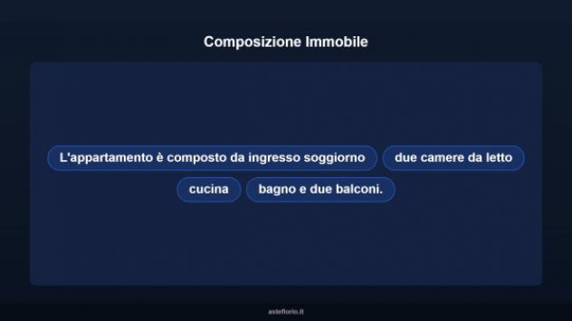 Immobile in asta di 119 m² in vendita a Saponara - Foto 12