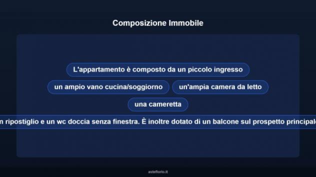 Immobile in asta di 70 m² in vendita a Villabate - Foto 15