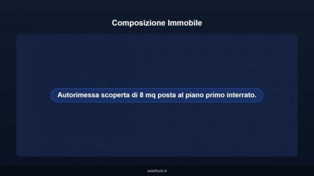 Immobile in asta di 8 m² in vendita a Città Sant'Angelo - Foto 8