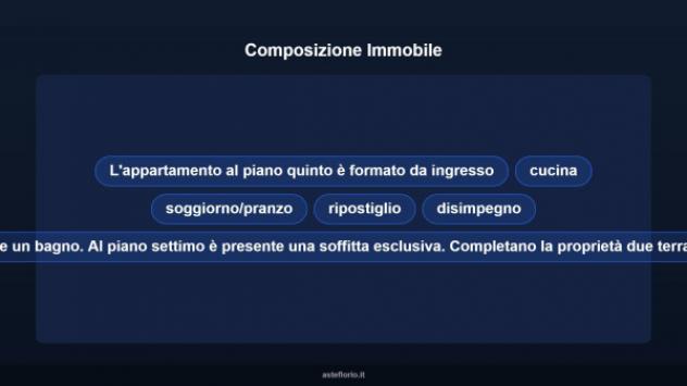 Immobile in asta di 119 m² con più di 5 locali in vendita a Piancastagnaio - Foto 11