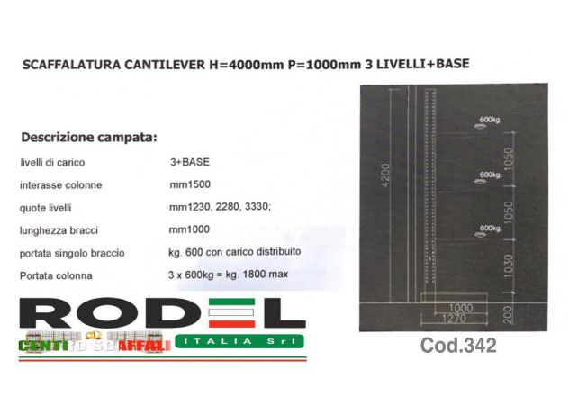 Lotti di cantilever - Foto 2