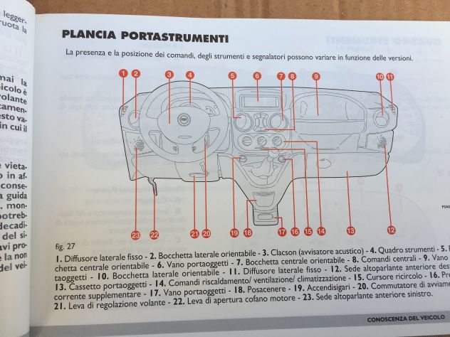 Manuale / Libretto Uso e Manutenzione FIAT DOBLO 2 serie dal 2004 al 2009 - Foto 2