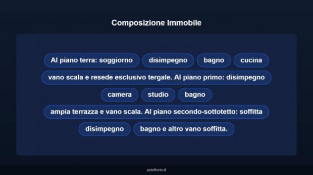 Immobile in asta di 127 m² in vendita a Lamporecchio - Foto 12