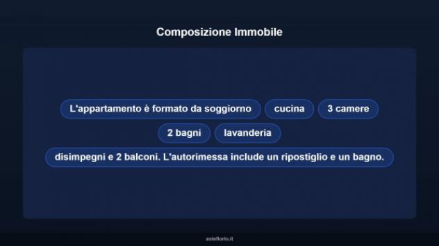 Immobile in asta di 162 m² con più di 5 locali e box auto in vendita a Sondrio - Foto 16