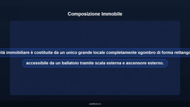 Immobile in asta di 310 m² in vendita a Matelica - Foto 7