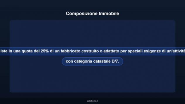 Immobile in asta di 150 m² in vendita a Melicucco - Foto 10