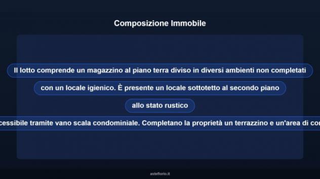 Immobile in asta di 288 m² in vendita a Montalto Uffugo - Foto 8
