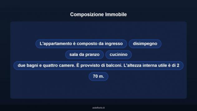 Immobile in asta di 169 m² con più di 5 locali e box auto in vendita a Bisceglie - Foto 17
