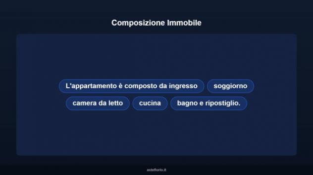 Immobile in asta di 82 m² in vendita a Catania - Foto 8