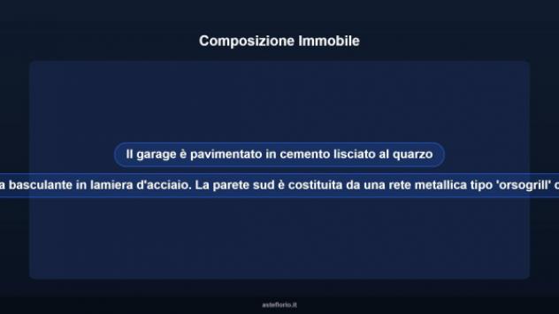 Immobile in asta di 34 m² in vendita a Macerata - Foto 9
