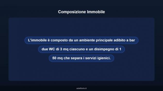 Immobile in asta di 90 m² in vendita a Nuoro - Foto 8