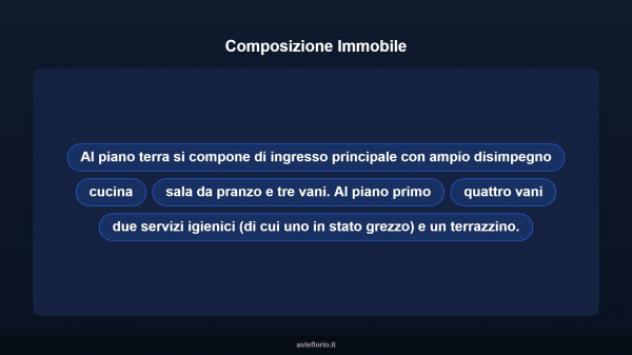 Immobile in asta di 214 m² con più di 5 locali in vendita a Buccino - Foto 12