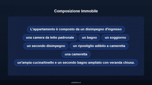Immobile in asta di 113 m² in vendita a Lentini - Foto 17