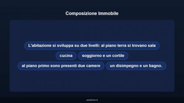 Immobile in asta di 157 m² in vendita a Siurgus Donigala - Foto 10