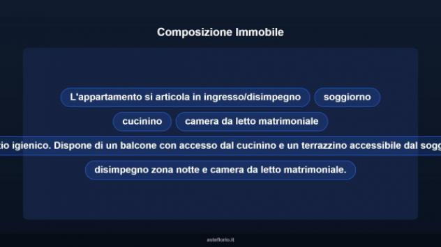 Immobile in asta di 87 m² in vendita a Novara - Foto 10