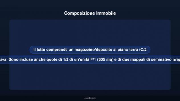 Immobile in asta di 78 m² in vendita a Borgo San Giacomo - Foto 7