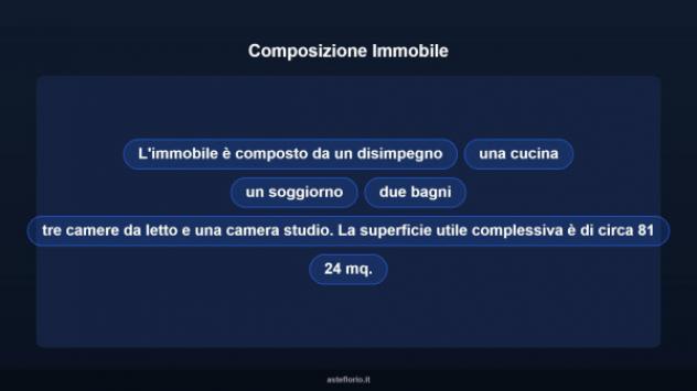 Immobile in asta di 81 m² in vendita a Manduria - Foto 10