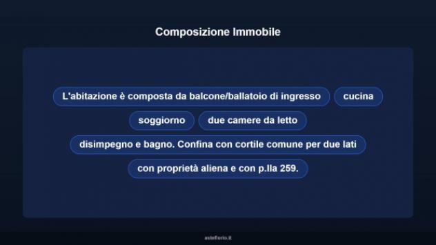 Immobile in asta di 80 m² in vendita a Melito di Napoli - Foto 14