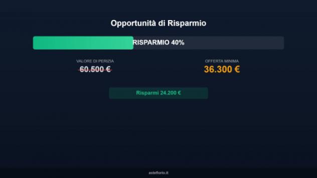 Immobile in asta di 129 m² in vendita a Piasco - Foto 11