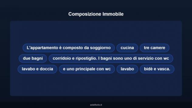 Immobile in asta di 110 m² con più di 5 locali e box auto in vendita a Prato - Foto 12