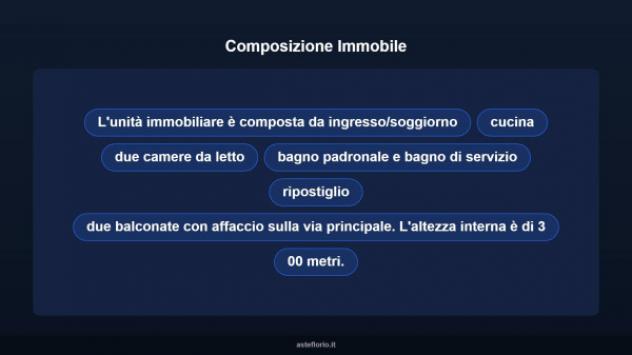Immobile in asta di 186 m² in vendita a Salerno - Foto 10
