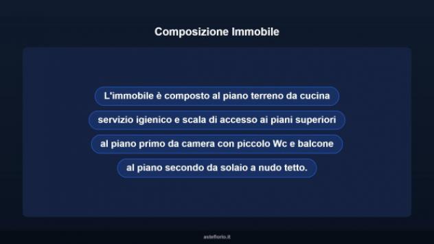 Immobile in asta di 60 m² in vendita a Barbania - Foto 16