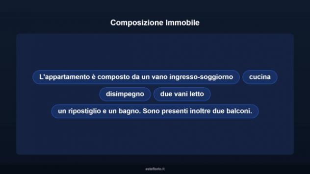 Immobile in asta di 77 m², box auto in vendita a Castellaneta - Foto 10