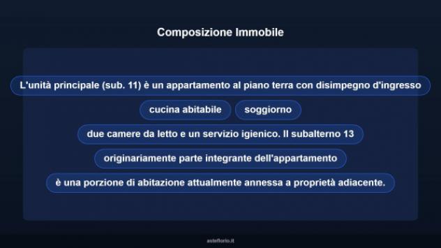Immobile in asta di 132 m², box auto in vendita a Legnago - Foto 11