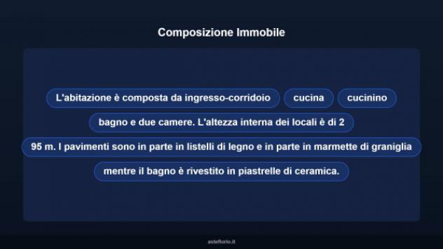 Immobile in asta di 71 m² in vendita a Rosora - Foto 11