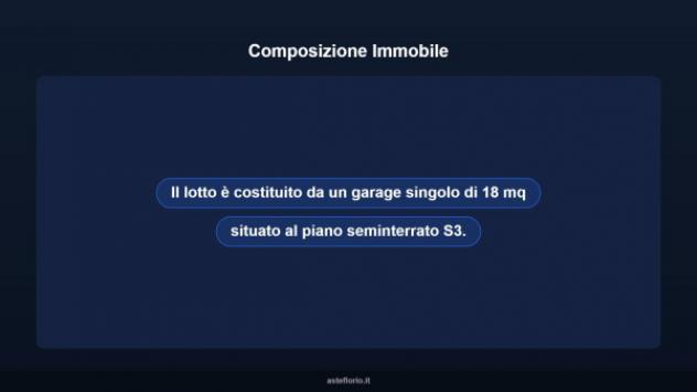 Immobile in asta di 18 m² in vendita a Macerata - Foto 8