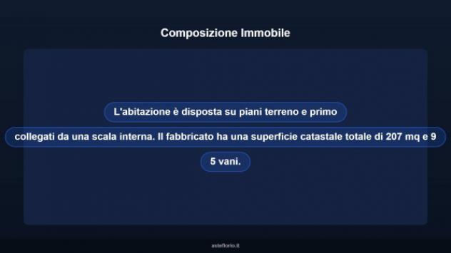 Immobile in asta di 207 m² con più di 5 locali in vendita a Assemini - Foto 11