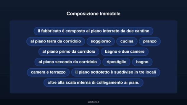 Immobile in asta di 180 m², box auto in vendita a Lesa - Foto 9