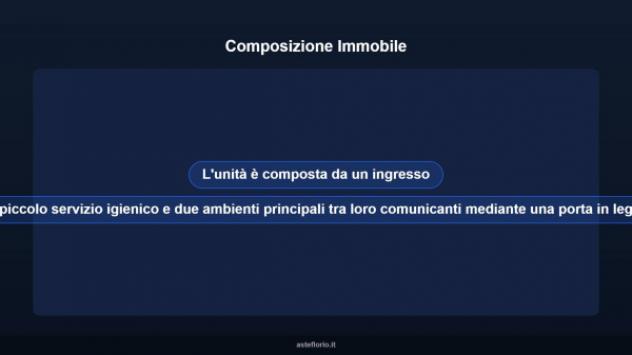 Immobile in asta di 37 m² in vendita a Tollo - Foto 8