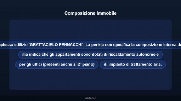 Immobile in asta di 52 m² in vendita a Latina - Foto 11