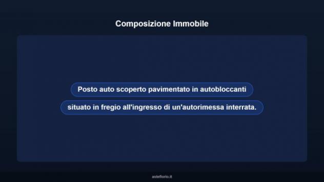 Immobile in asta di 16 m² in vendita a Ospedaletti - Foto 8