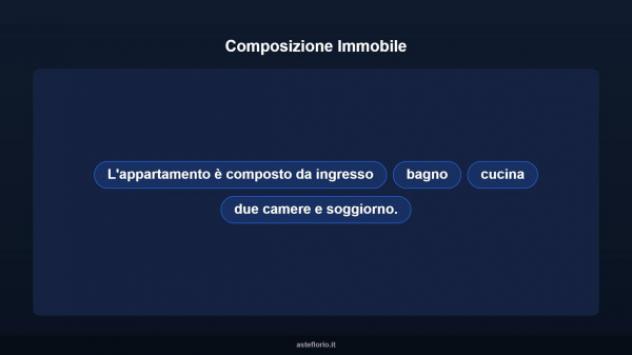 Immobile in asta di 60 m² in vendita a Iglesias - Foto 9
