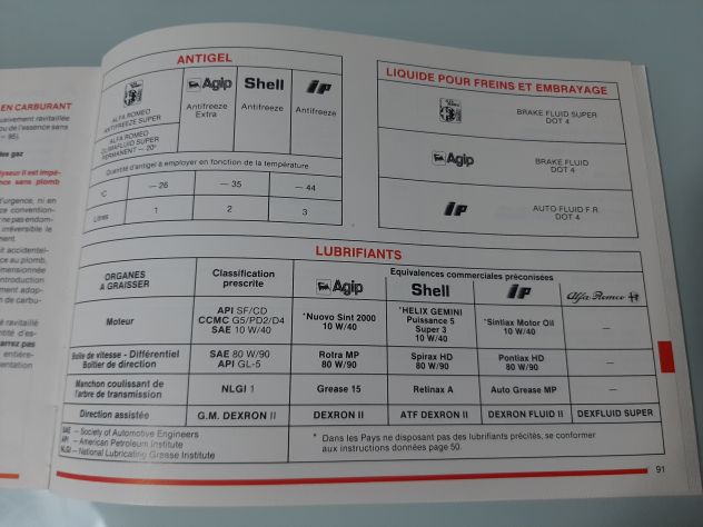 ALFA ROMEO DUETTO 4 SERIE (ULTIMO) USO E MANUTENZIONE - Foto 5