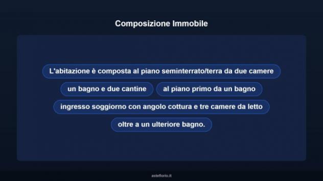 Immobile in asta di 150 m² con più di 5 locali in vendita a Sant'Andrea Frius - Foto 10