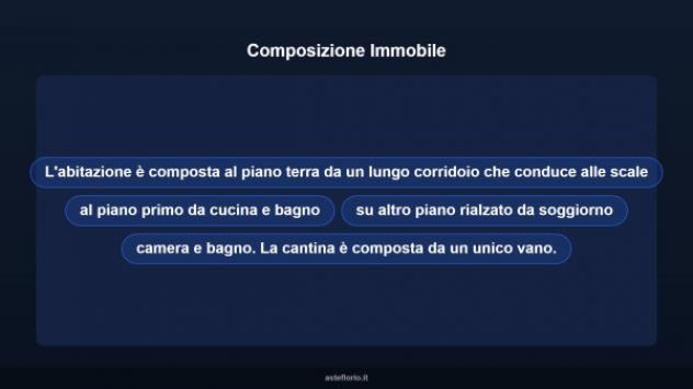 Immobile in asta di 94 m² in vendita a Vaiano - Foto 12
