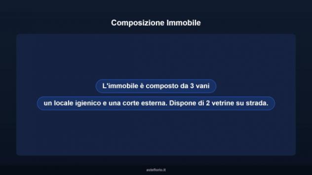Immobile in asta di 76 m² in vendita a Roma - Foto 7