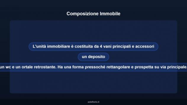 Immobile in asta di 103 m² in vendita a Neviano - Foto 12