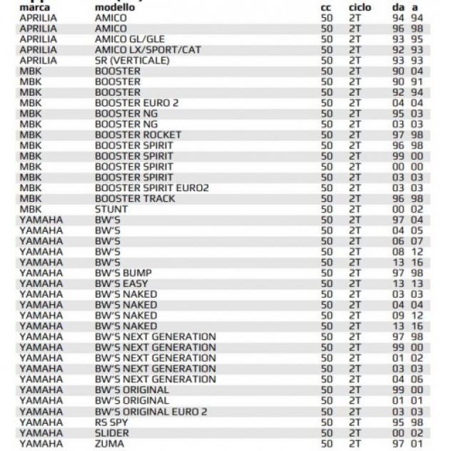 Albero motore per scooter Minarelli Verticale Aprilia Amico SR MBK Booster Yamaha BW's - DR IM07013 - Foto 2