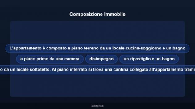 Immobile in asta di 91 m², box auto in vendita a Verrua Savoia - Foto 11