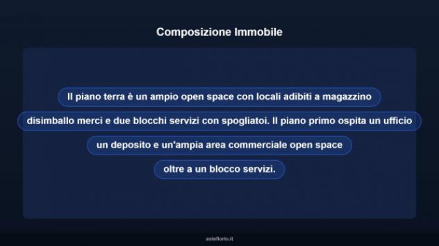 Immobile in asta di 1809 m² in vendita a Biandrate - Foto 9
