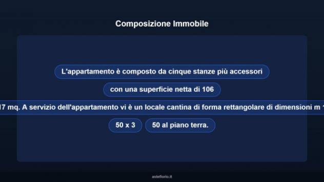 Immobile in asta di 135 m², box auto in vendita a Caltanissetta - Foto 13