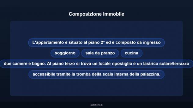 Immobile in asta di 110 m² con più di 5 locali in vendita a Pescara - Foto 12