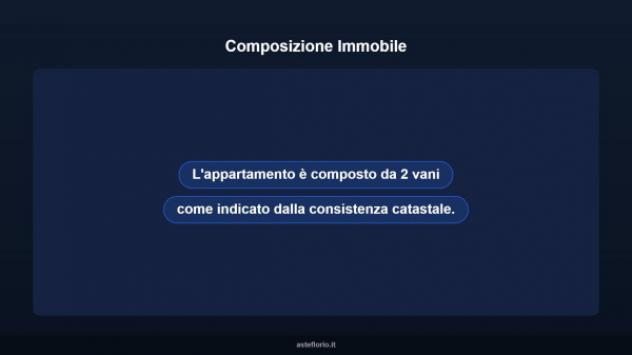 Immobile in asta di 47 m² in vendita a Boscotrecase - Foto 10