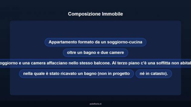 Immobile in asta di 60 m² in vendita a Scheggia e Pascelupo - Foto 15