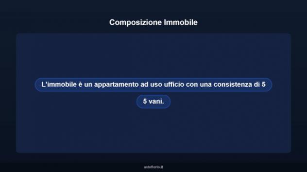 Immobile in asta di 89 m² in vendita a Matera - Foto 9