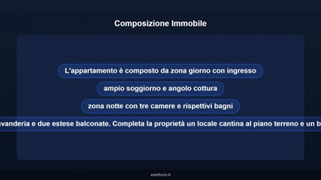 Immobile in asta di 215 m², box auto in vendita a Rozzano - Foto 13